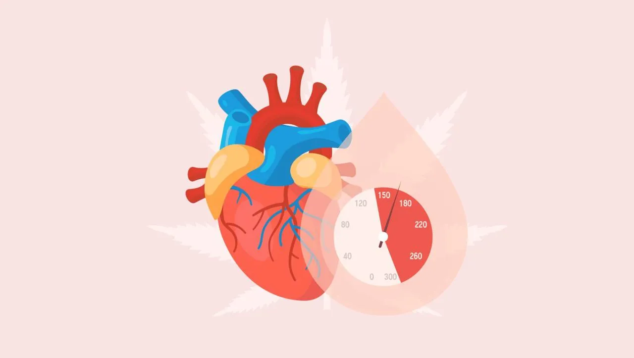 When Is Combination Therapy Needed for Hypertension?